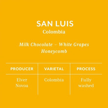 Load image into Gallery viewer, Kontext Coffee